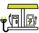 Gas Station EV Charging Station Solutions