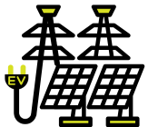 EV Systems Support for Utilities
